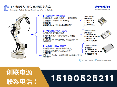 招远-工业机器人-开关电源解决方案