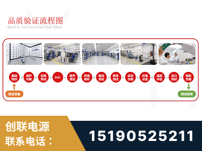 招远-全流程品质验证体系完善